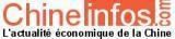 Chine Infos.com