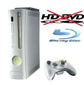 XBox 360 With Blu-ray