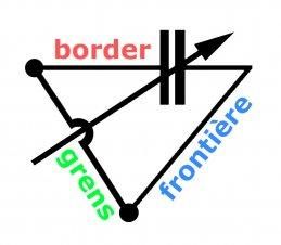 logo de Frontière / Grens / Border