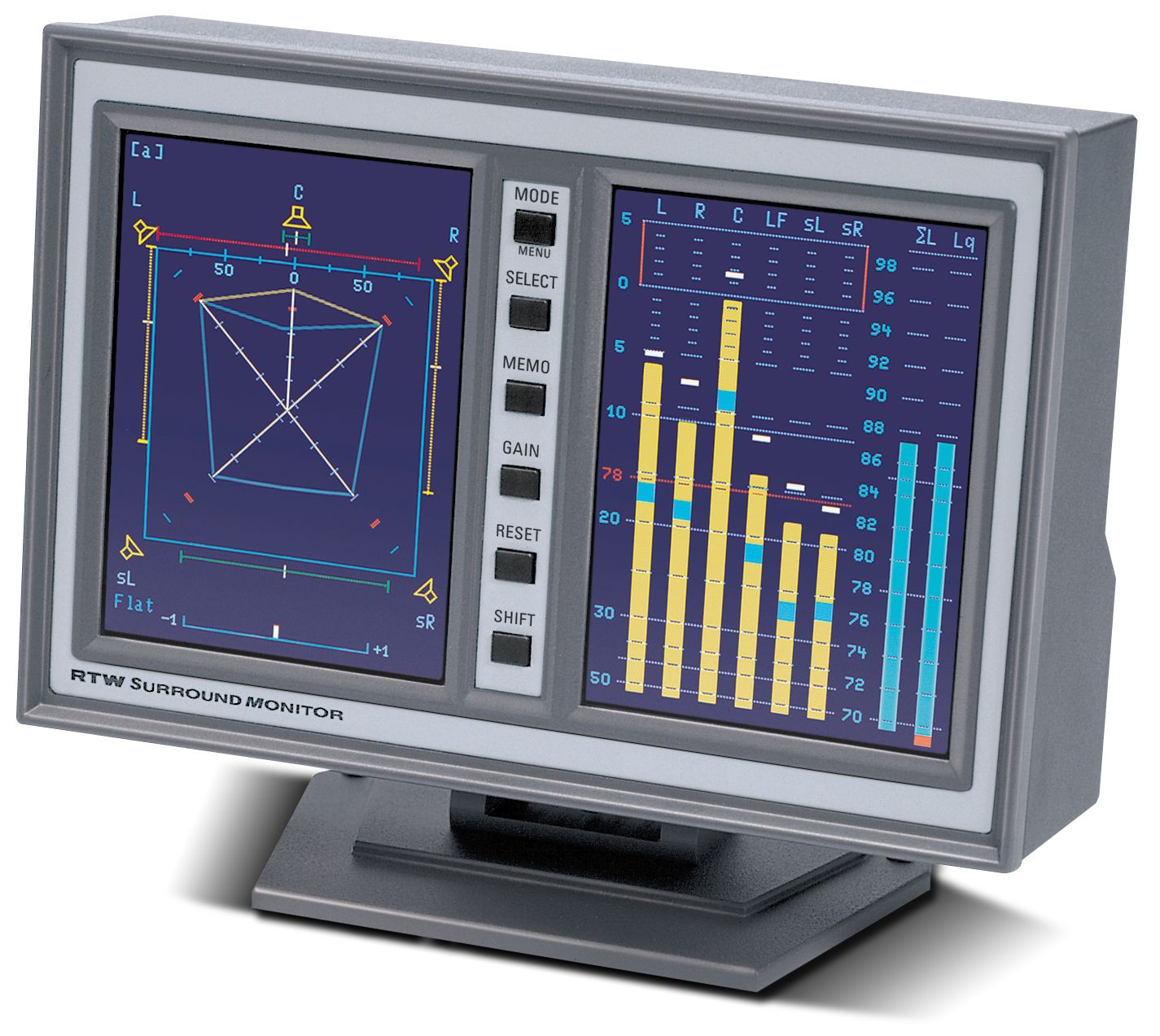 Le moniteur Surround 10800x de RTW