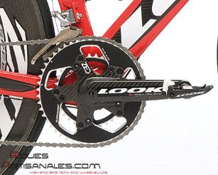 zed crankset