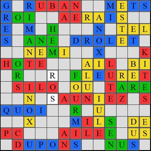 jeux pour faire des rencontre