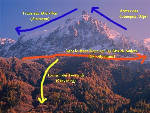 L'Aiguille du Midi 3842m