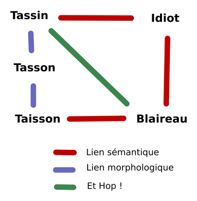 Tassin.png