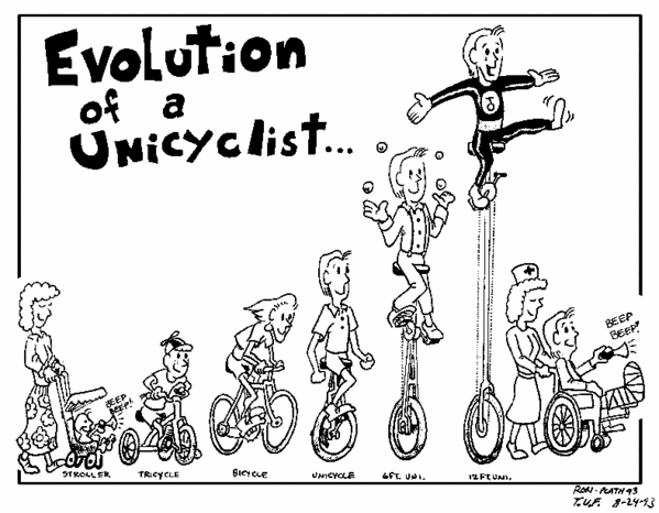 evolution-monocycle.gif