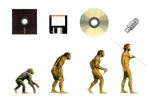 evolution-of-disk.jpg