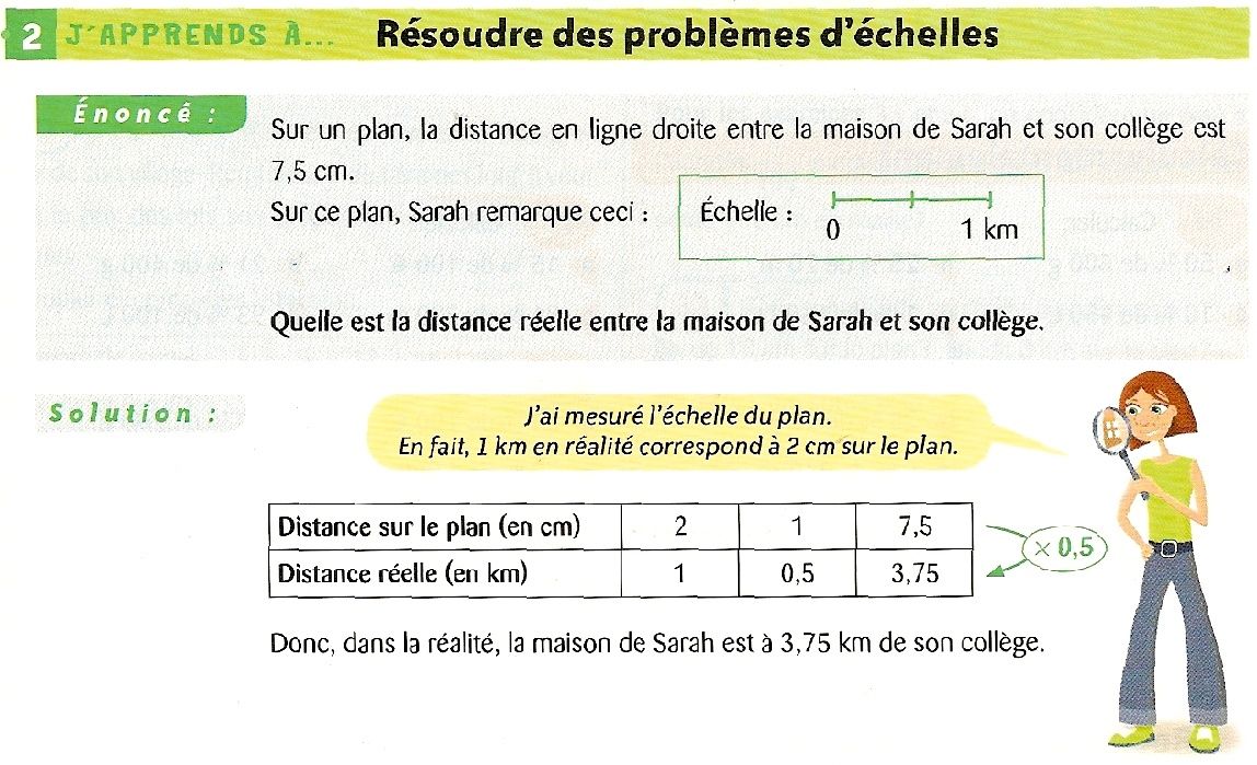 exercice type échelle