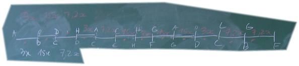 Maths Troisièmes - Agrandissement réduction - geombre -