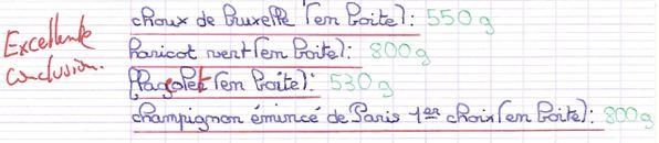 L'image http://accel6.mettre-put-idata.over-blog.com/0/04/35/24/copies-d--eleves/sixi-me/dm-proportionnalit----introduction/dm3---nasrudin-reponse-iiii.jpg ne peut être affichée car elle contient des erreurs.