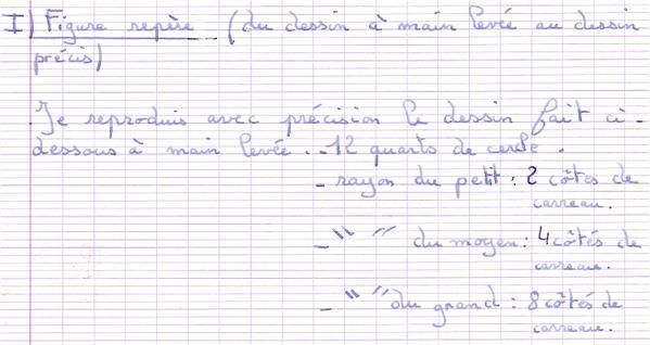 Devoir maison symétrie et quart de cercle - Question I - figure repère - geombre