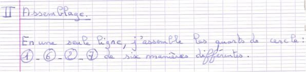 Assemblage - geombre