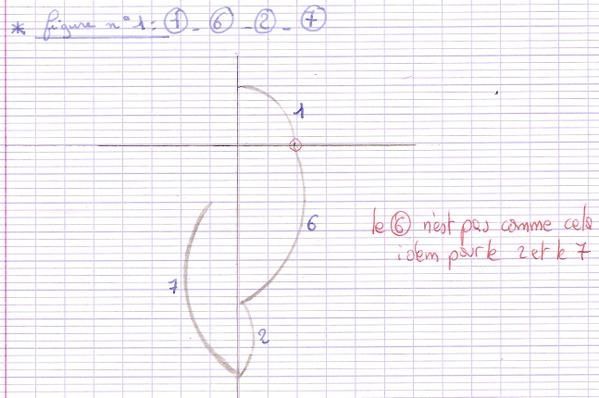 Assemblage - figure 1 - geombre