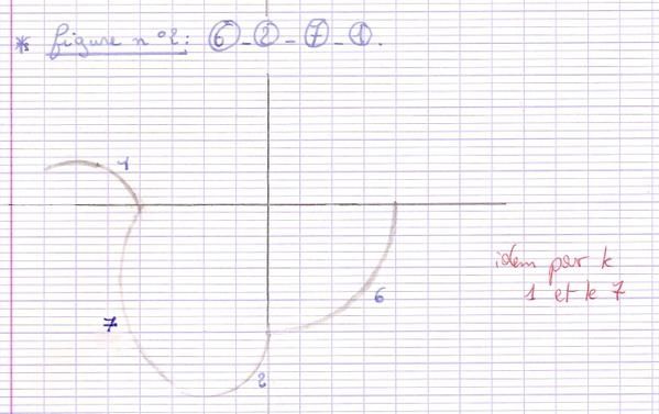 Assemblage - figure 2 - geombre