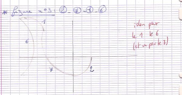 Assemblage - figure 3 - geombre