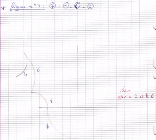 Assemblage - figure 4 - geombre