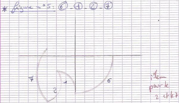 Assemblage - figure 5 - geombre