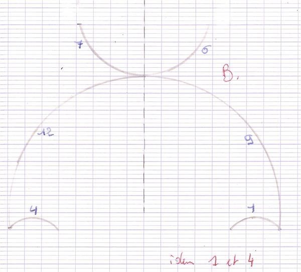 Création d'une figure ayant un axe de symétrie - figure - geombre