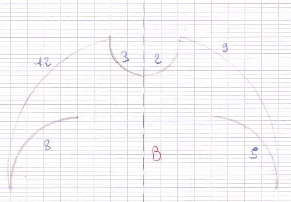 Création d'une figure ayant un axe de symétrie - figure 2 - geombre