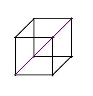 L'image http://accel98.mettre-put-idata.over-blog.com/0/04/35/24/livres/manuel-du-certificat-d--etudes-primaires/parall-l-pip-de-rectangle-et-cube/est-ce-un-cube.jpg ne peut être affichée car elle contient des erreurs.