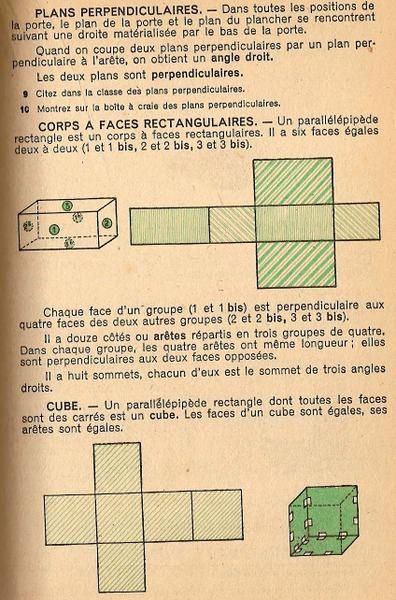 Parallélépipède rectangle et cube - Manuel à destination des classes de fin d'études primaires