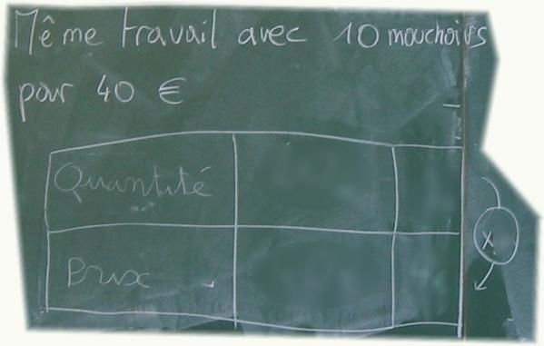 tableau de proportionnalité 2 question