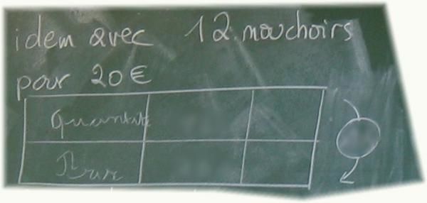 tableau de proportionnalité 3 question