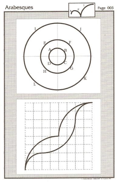 http://accel16.mettre-put-idata.over-blog.com/0/04/35/24/remediation/perception-analytique/arabesque-02p.jpg