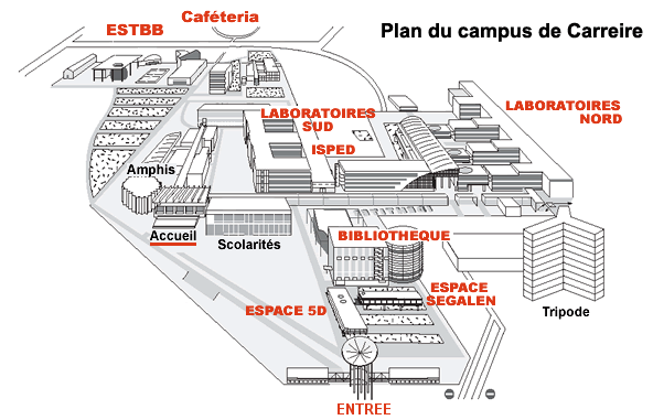 Menu de navigation