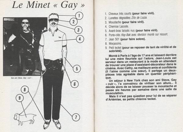 comment reconnaitre un homosexuel