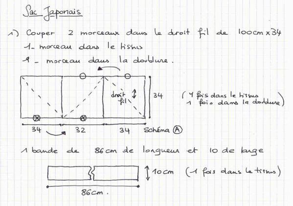 Tuto-sac-jap1.jpg