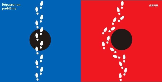 france-chine-depasser-un-probleme.JPG