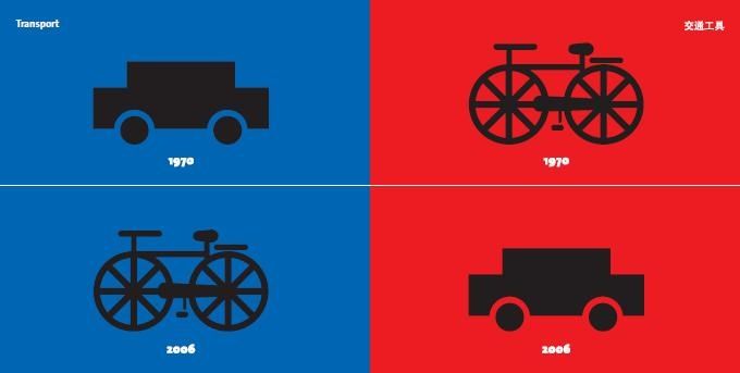 france-chine-transport.JPG