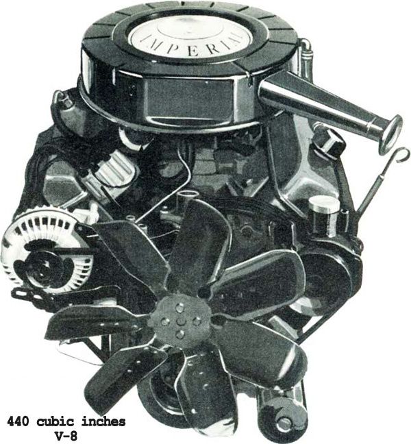 moteur 440 ci V8 chrysler copie