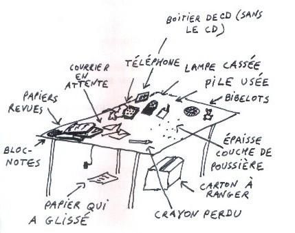 table en désordre