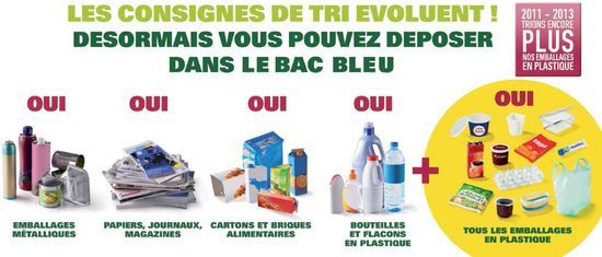 tri sélectif au Raincy : nouvelles consignes pour les plastiques - Le  Raincy-nono - le blog citoyen d'information pour Le Raincy