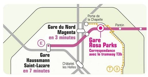 gare Rosa Parks RER E