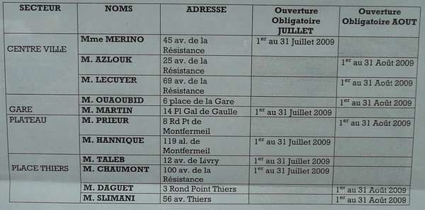les boulangeries ouvertes au mois d'août au Raincy les boulangeries ouvertes au mois d'août au Raincy