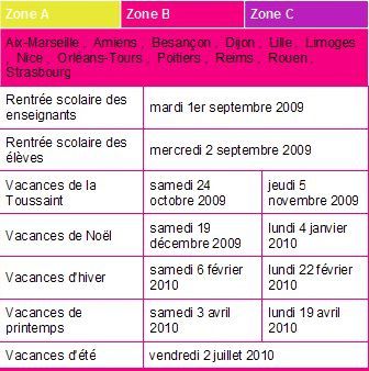 Le calendrier scolaire 2009-2010 - Le Raincy-nono - le blog citoyen  d'information pour Le Raincy