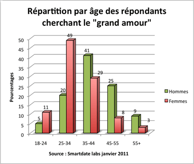 le sexe vous porn sexe amateur et le sexe vous porn sexe amateur et