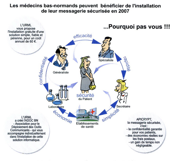 apicrypt-Normandie.png