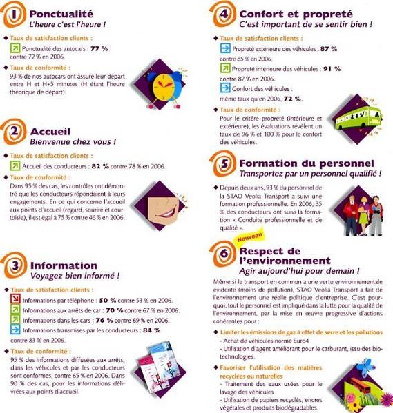 CHARTE-QUALITE-STAO-2083.jpg