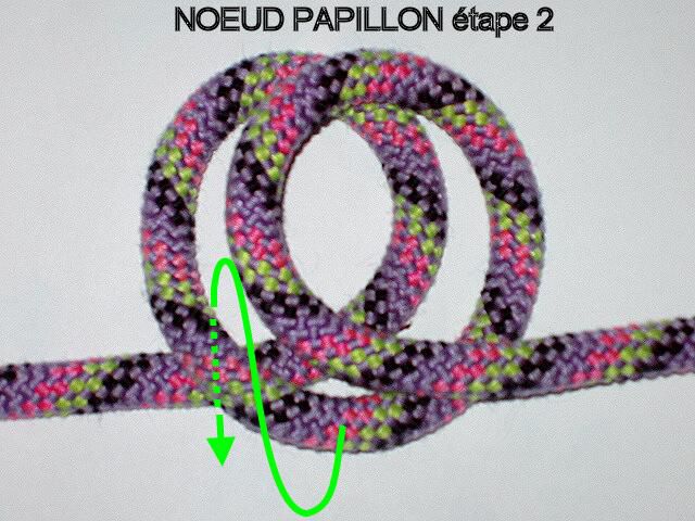 Noeud papillon - Forum - Camptocamp.org