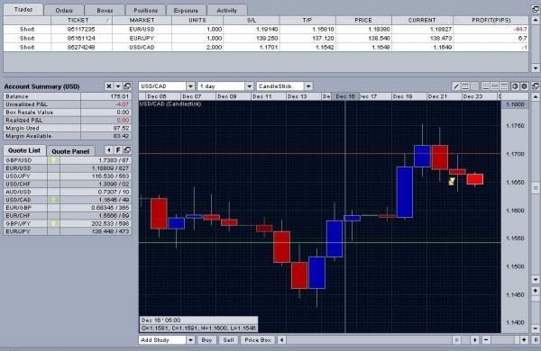 Cual es el mejor broker para forex
