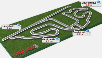 circuit