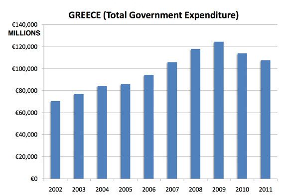 grece-dette