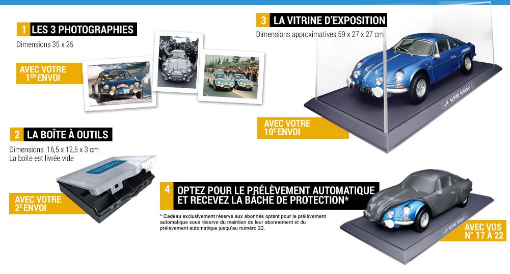 Kiosques.doc Alpine-Renault 1600S 1.1 Série Miniatures Presse - Kiosques.doc