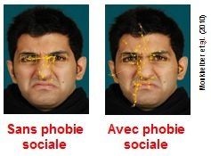 anxiété sociale rencontre