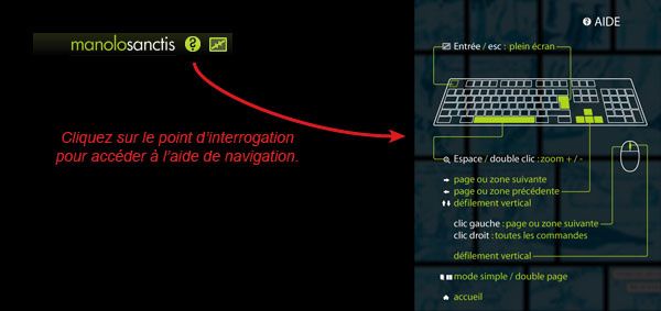 aide navigation