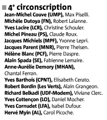 listecandidatsleg074eme.png
