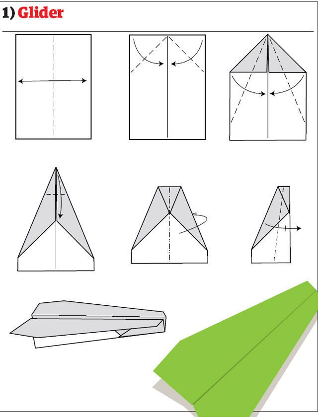 faire-avion-papier-glider.jpg